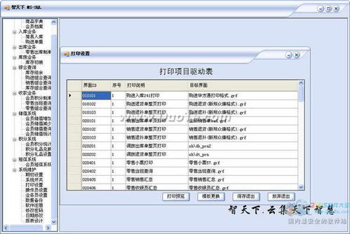 智天下 v1.0 官方免費(fèi)下載與軟件開發(fā)應(yīng)用指南