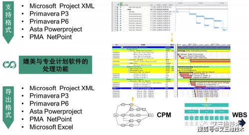 這款風(fēng)靡施工界的軟件，到底有多神奇？揭秘設(shè)計(jì)制作背后的奧秘