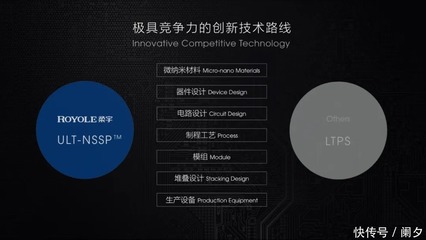 從軟件設(shè)計到硬件制造 參觀智能工廠后，我對“突破性”創(chuàng)新的信心倍增